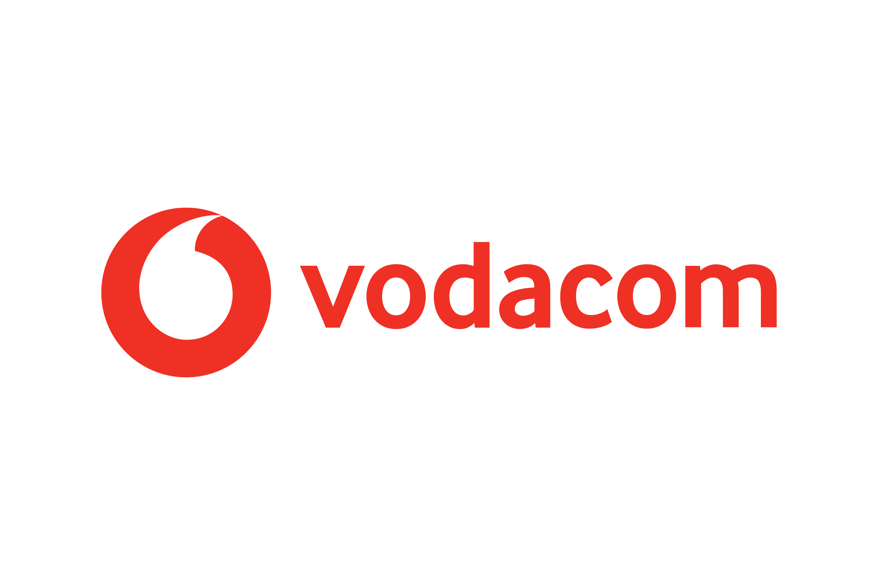 Logo Vodacom Crédit